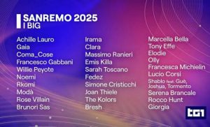 Cast Festival di Sanremo 2025