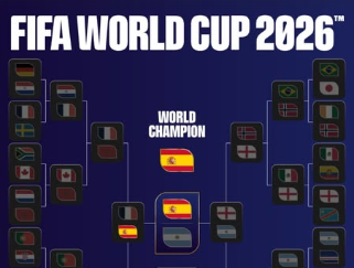 Finale mondiali 2026 ph IG